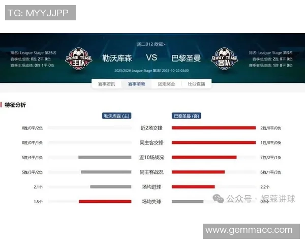 巴黎圣日耳曼足球俱乐部被指控违反财政规则警告信封最终表明其破产危机