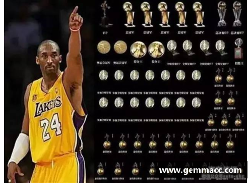 NBA全面解析：历史、球星、战术与未来展望