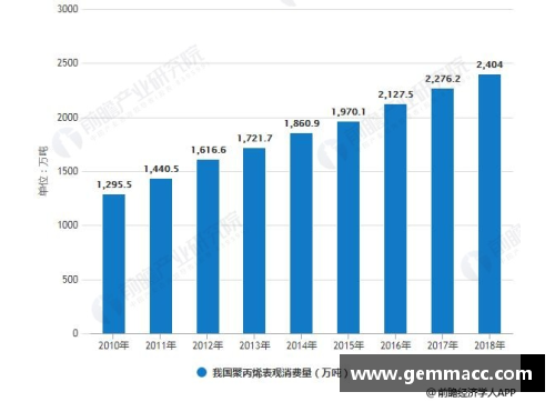 丹表球员在新赛季的表现与未来发展趋势分析